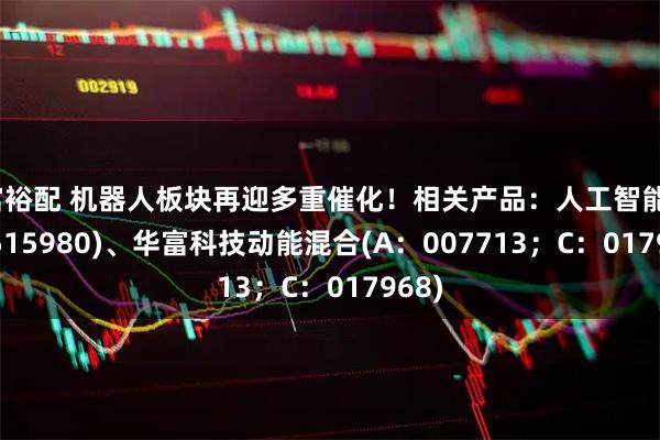 富裕配 机器人板块再迎多重催化！相关产品：人工智能ETF(515980)、华富科技动能混合(A：007713；C：017968)