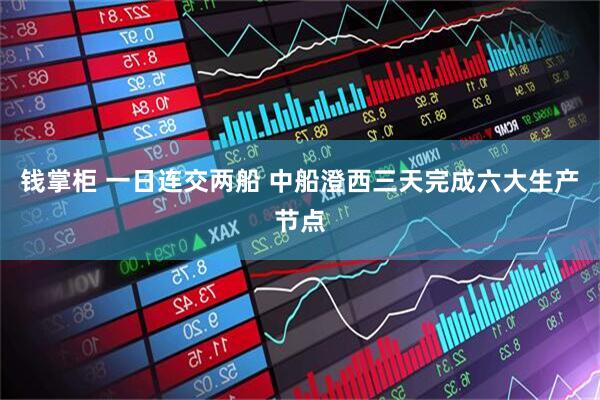 钱掌柜 一日连交两船 中船澄西三天完成六大生产节点